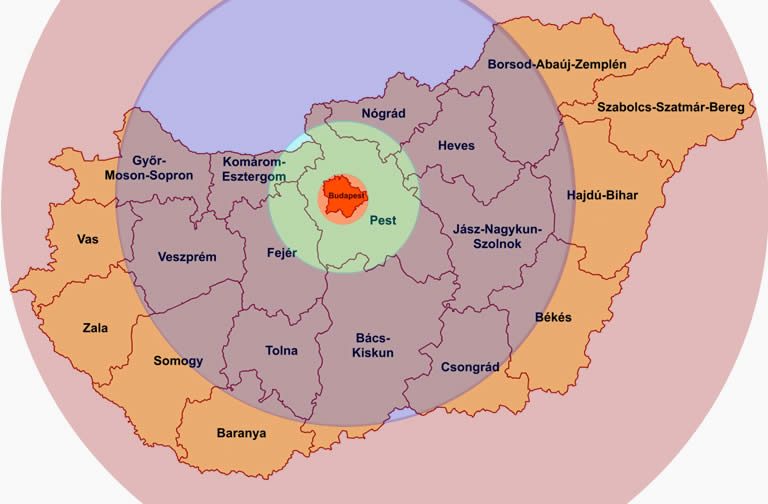 Hungary distance zones